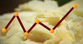 Pecorino Romano, calorie e valori nuzionali (crt-01)