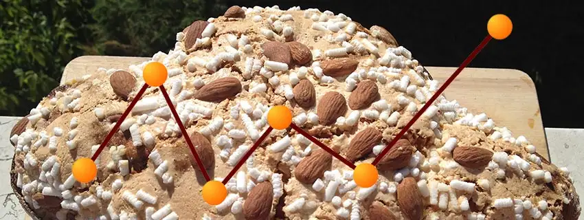 Colomba cake: calories.